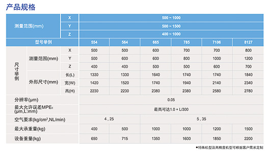 產(chǎn)品參數(shù)-01.jpg